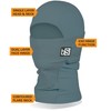 BLACKSTRAP Kids The Hood Balaclava - Cold Weather Face Mask