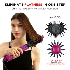 Aima Beauty One Step Hair Dryer & Volumizing Hot Air Brush, Ceramic Straightener Brush, Curler & Hot Comb 4 in 1 Salon Ionic Hair Brush, Rose Pink
