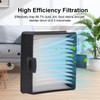 Replacement Filter Compatible with Ryobi P712 P713 P714K Hand Vacuum