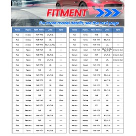 GAIASURGE Front Brake Calipers Assembly Pair Set of 2 Driver and Passenger Side Replacement for 1968-1973 Ford Mustang, 1968-1970 Ford Fairlane, 1968-1970 Ford Falcon, 1968-1971 Ford Ranchero