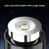 MANGOKKA Flash Light Rechargeable, 2000 Lumens LED Flashlights, Zoomable Tactical