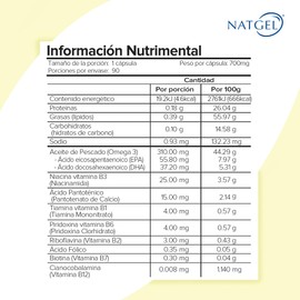 VITAMIN B COMPLEX | Complejo B con Omega 3 | 90 Cápsulas Softgels de 700 mg | Multivitaminico para Salud Integral | Natgel
