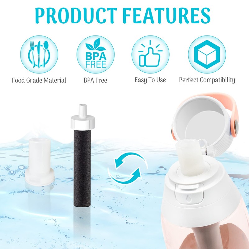 Silicone Mouthpiece & Filter Replacement for Brita Water Bottle -