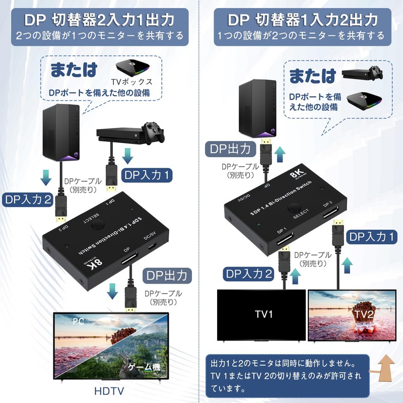 8K Displayport Switcher, DP 1.4, Bi-Directional, DP Switcher, Displayport Switcher,