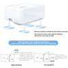 Boxtech Fish Tank Air Pump - Ultra-Quiet Aquarium Aerator for