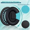 Replacement Earpads Cushions for Bose QuietComfort 35 & Quiet Comfort