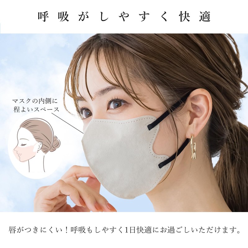 [シシベラスポーツ] マスク 不織布 立体 バイカラー 3d 面長さん向け 肌に優しいマスク 使い捨て 普通サイズ