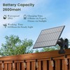 OHLUX Replacement Solar Panel - Compatible with OHLUX Solar Powered