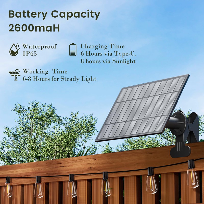 OHLUX Replacement Solar Panel - Compatible with OHLUX Solar Powered