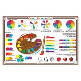 Tot Talk Color Like an Artist Educational Placemat for Kids, Washable and Long-Lasting