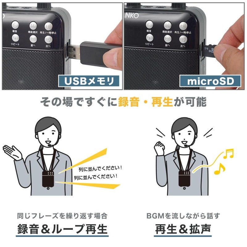 THANKO PRLU25SBK Multifunctional Portable Amplifier for On-site Recording and Playback,