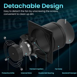HG Power 6 Inch Exhaust Fan, 308CFM Wall Exhaust Fan for Kitchen, Metal Extractor Fan for Attic, Garage, Window Ventilation, HVAC System