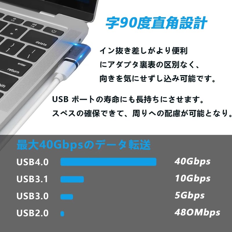 USB Type C Converter Adapter, L Shape 40Gbps (Set of