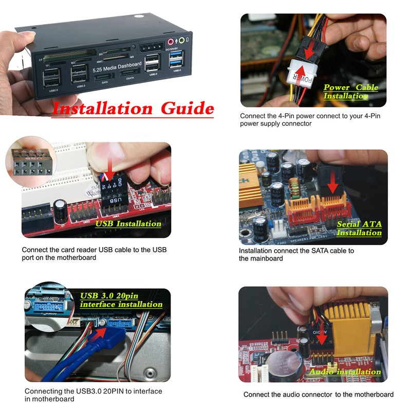 Tccmebius TCC-QL5E 5.25 Inch PC Multifunction Dashboard Media Front Panel,