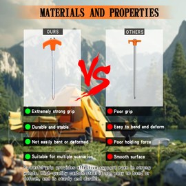 12 Pack Screw in Tent Stakes Heavy Duty, 8'' Ground Anchors Screw in with Storage Box & Hexagon Head Drive for Garden, Beach, Carport, Trampoline, Camping - Durable Carbon Steel Tent Stakes