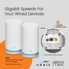 ARRIS Surfboard mAX W121 Tri-Band Mesh WiFi 6 System, AX6600