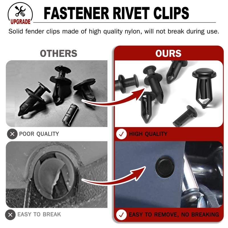moveland ATV UTV Nylon Body Rivets Fasteners Clips for Honda