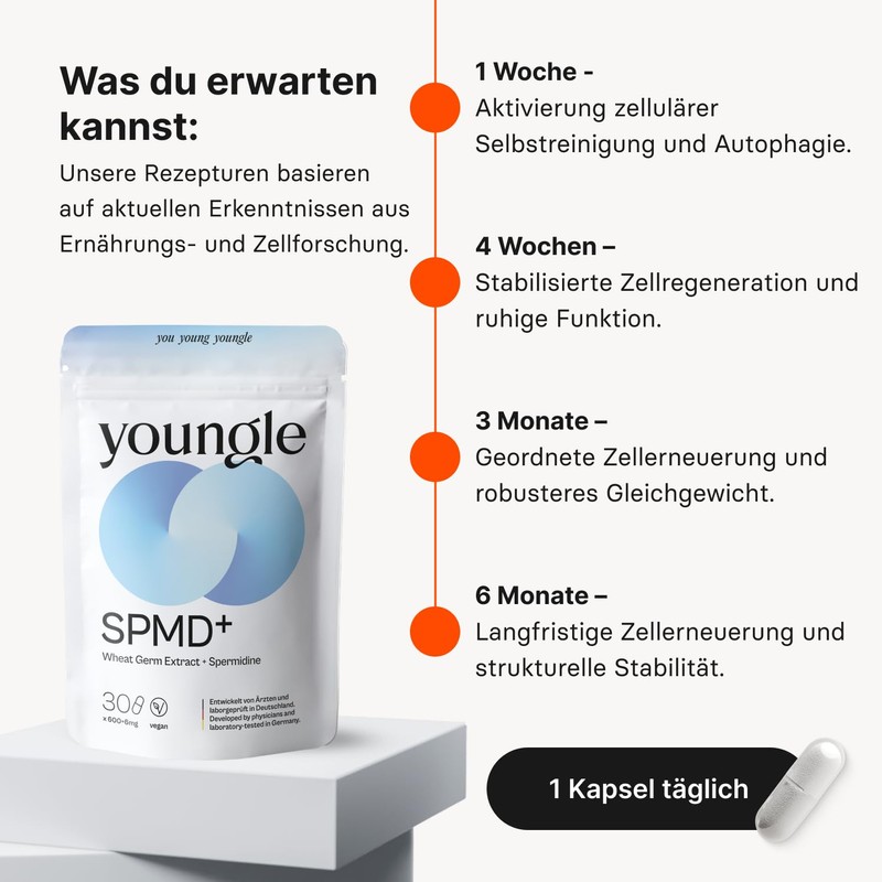 SPMD+ idine Capsules - Cellular Renewal & Autophagy Support +