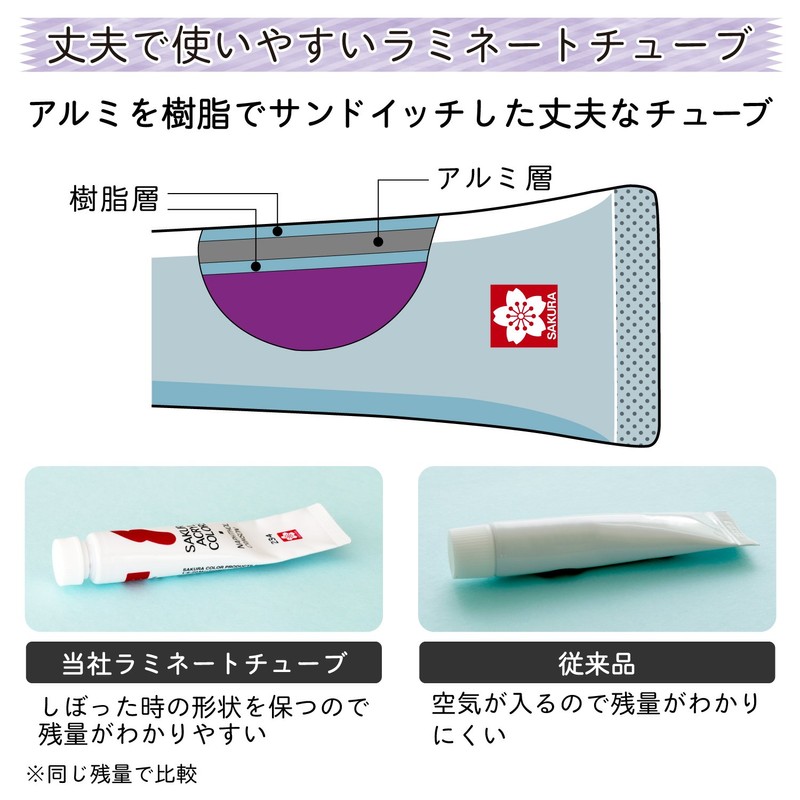 Sakura Color Acrylic Paints