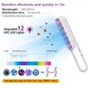 ETROBOT UVC LED Handheld Wand Rechargeable for Home, Office, Travel