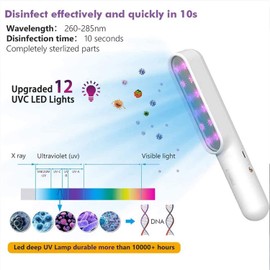 ETROBOT UVC LED Handheld  Wand Rechargeable for Home, Office, Travel
