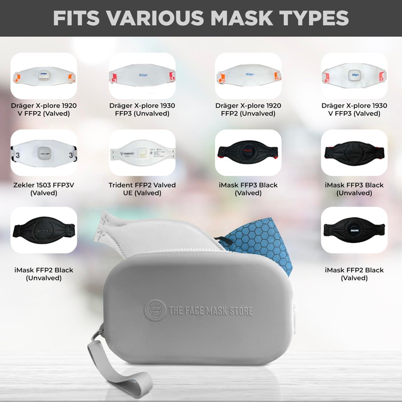 The Adventure Mask Flat Fold Face Mask Respirator Storage Bag,