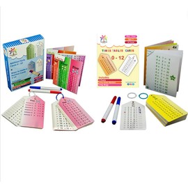 Addition Flashcards (0-10) and Multiplication Flashcards (0-12) with Key Rings, Markers, and Charts/Posters for Ages 7 and Up - Math Flashcards for School