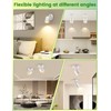 Spotlight 2-Pack, Matt White Round LED Spotlights - Single Rotatable,