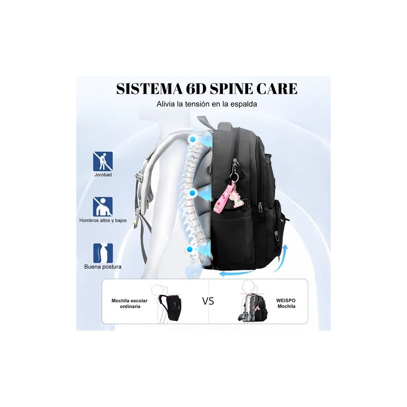 Mochila Escolar/Viaje 30 L para Laptop 15.6″ — Oxford Impermeable, Compartimentos