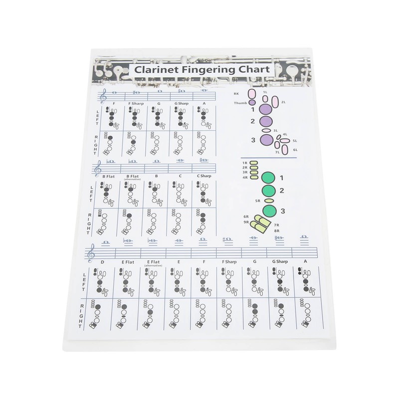 Clarinet Fingering Chart Clarionet Chords Poster Training Chart Musical Instrument