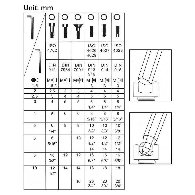 Rowiz 9pcs Allen Tool Set Hex Key Allen Screw Driver