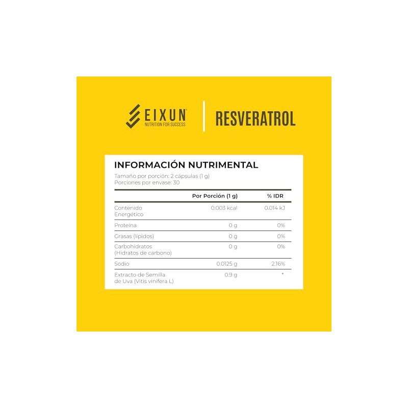 Resveratrol | Suplemento Antioxidante de Extracto de Semilla de Uva