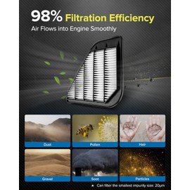 PHILTOP Engine Air Filter CA10110 Replacement for Enclave (2008-2017), Traverse (2009-2017), Acadia (2007-2016), Outlook (2007-2010), Rigid Panel