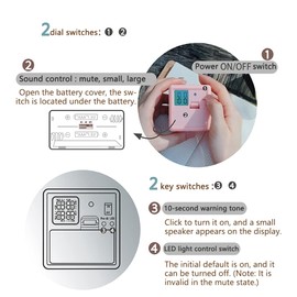 Cube Timer 5/10/20/30 Minutes Countdown Timer, Kitchen Timer,Time Management for Cooking,Studying (5/10/20/30 Minutes- Beige)