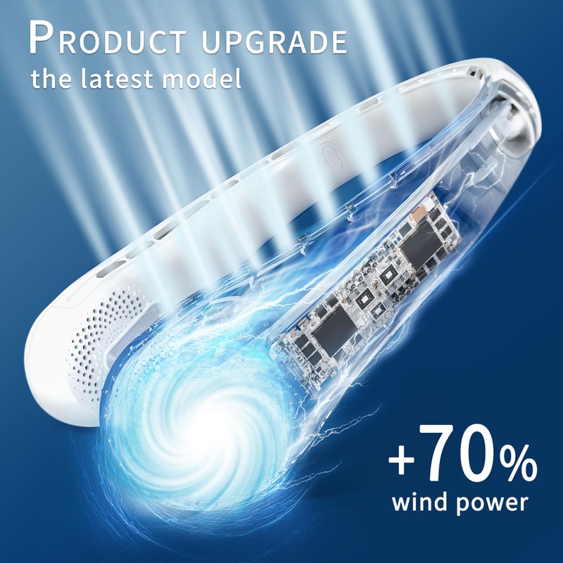 FrSara Neck Fan,Personal Fans for Your Neck, Adjustable, 360° Cooling,