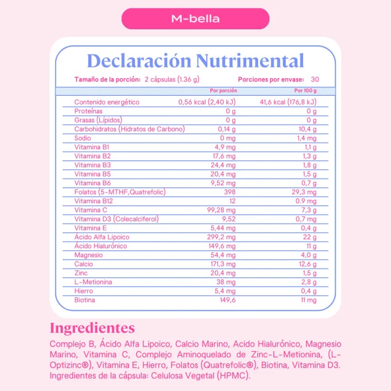 Fit Bella Vitaminas Mujer Cápsulas 683 Suplemento Alimenticio Minerales Multivitamínico