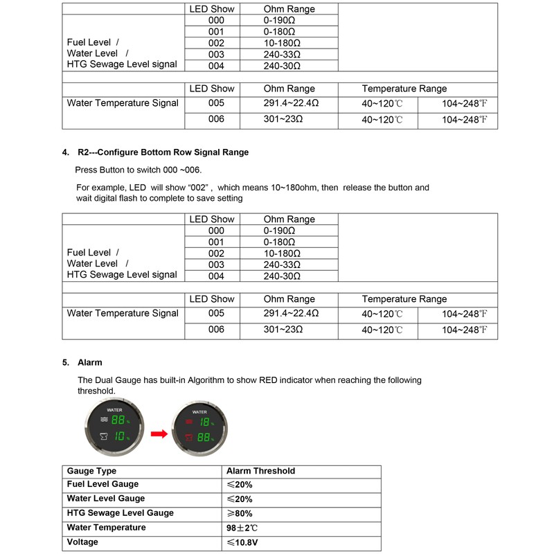 ELING Waterproof 2 in 1 Dual Gauge Water Level Holding