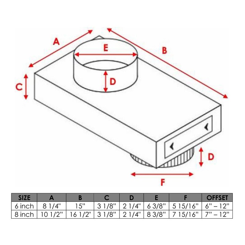 National Chimney Insert Adapter with Clean-Out Door (6 inch)
