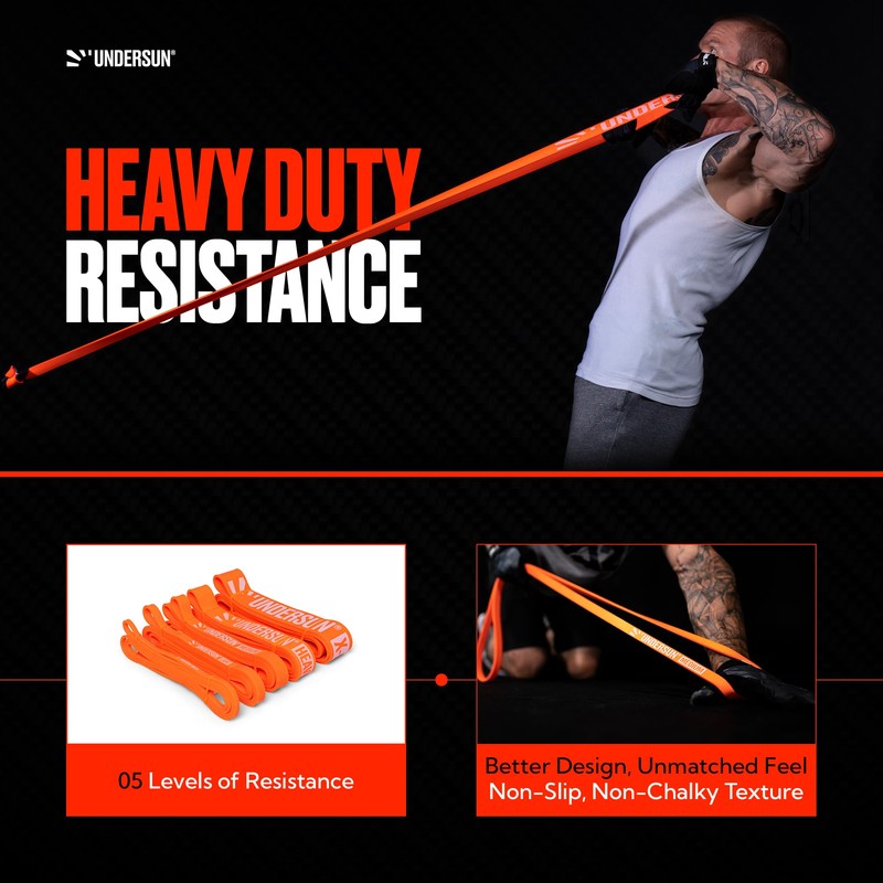 Undersun Resistance Band for Working Out | 40-80 lbs (Heavy)