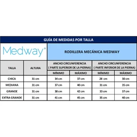 MEDWAY | Rodillera Mecánica Abierta Color Negro