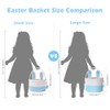 Cestas de Pascua para niños