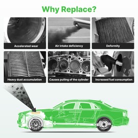 RVgolf 2PCS Engine Air Filter Fit for Jeep Grand Cherokee 2022-2025, Grand Cherokee L 2021-2025 Air Filter Replacement Engine Filter Accessories# 68376815AA WA11195 A31763