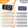 Loud Alarm Clock for Heavy Sleepers Adults, Vibrating Alarm Clock