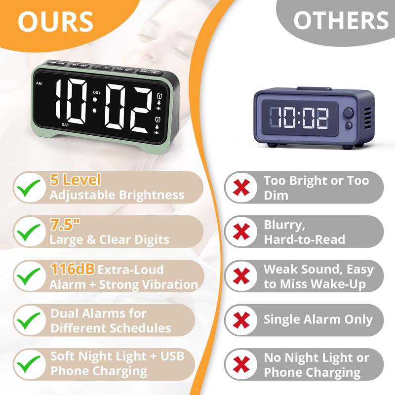 Loud Alarm Clock for Heavy Sleepers Adults, Vibrating Alarm Clock