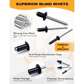 Aluminum Blind Rivets 5/32 x 1/4" - Pack of 250 – Dome Head Pop Rivets, Corrosion-Resistant Fasteners for Metal, Wood, Plastic
