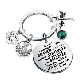 WSNANG Scottish Thistle Keychain Thistle Flower Lover Gifts Celtic Knot Charm Keychain TV Inspired Gifts (KY-SL)