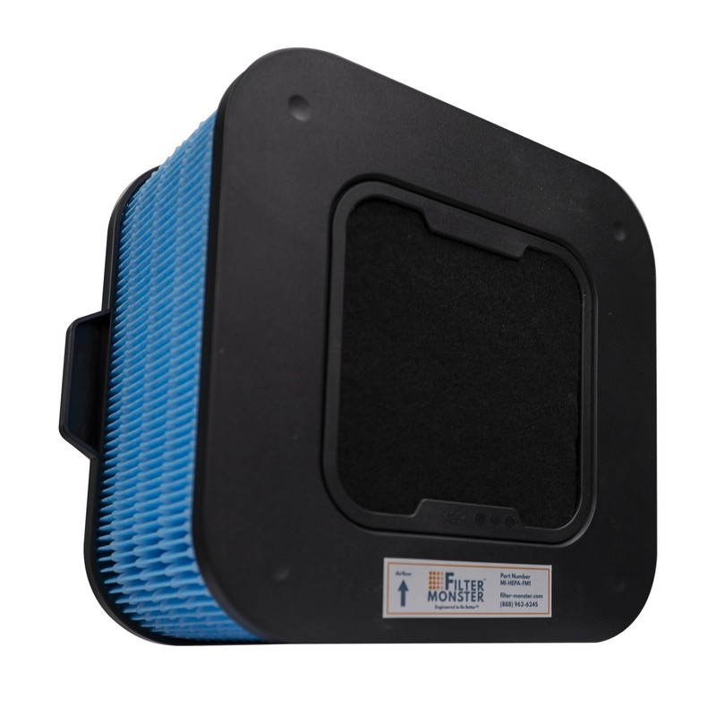 Filter-Monster replacement H13 filter compatible with Mila Air Purifier