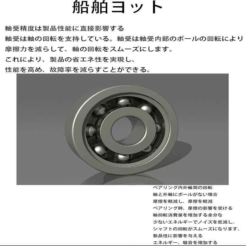 LeTradeJP Bearings MR608ZZ DDL-608ZZ Miniature Bearings Ball Bearings Inner Diameter