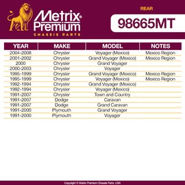 Metrix Premium Chassis Parts - 2 PC Rear Sway Bar Stabilizer End Link Kit Fits 04-08 Chrysler Voyager (Mexico), 91-07 Dodge Caravan, 91-00 Plymouth Grand Voyager, Replacement K7301, Made in Europe