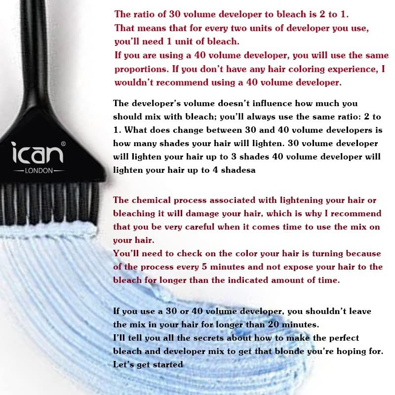 ICAN LONDON PROFESSIONAL CREAM PEROXIDE 40 VOL 12% 250 ML